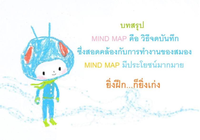 MIND MAP คืออะไร