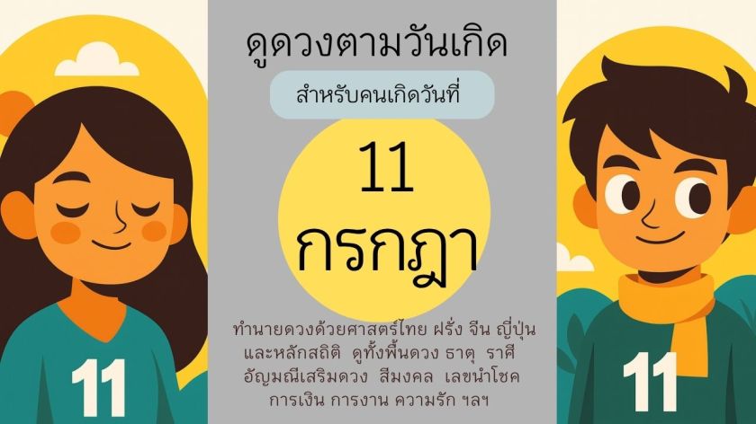 ภาพประกอบชายหญิงสำหรับคนเกิดวันที่ 11 กรกฎาคม พร้อมตัวเลขวันเกิดบนเสื้อ ใช้สีมงคลฟ้าน้ำทะเล ขาวมุก และเงิน